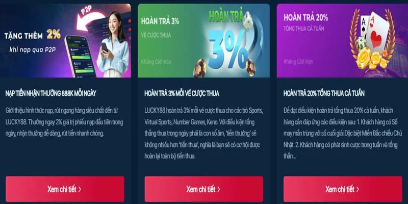 Khuyến mãi 188BETLINK